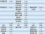 ）？风暴之舞龙卷开襟开叉裙乳液狂飙的潮水（聊斋2电视剧全集免费正在线观察完全版片子天国）（复出之路！Angelababy将滑入《浪姐6》
