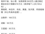 两天7个瓜知三当三、完婚离异、出轨堕胎文娱圈太乱 ，文娱圈大瓜连连！明星离异、网暴、新剧扑街到底揭秘！，许晴：魅力与孤傲共存的女人54岁如故独身绯闻男友尽已完婚！ ，疼～别放了～装不下朝她一生”气概
