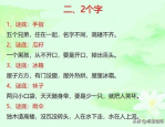 燕青拳迷踪拳缘起何处？八卦的方位